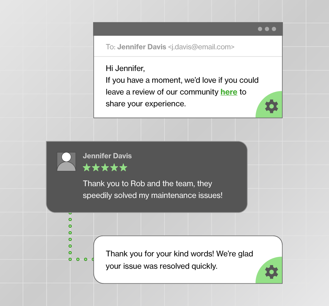 Boost your reviews with no extra effort