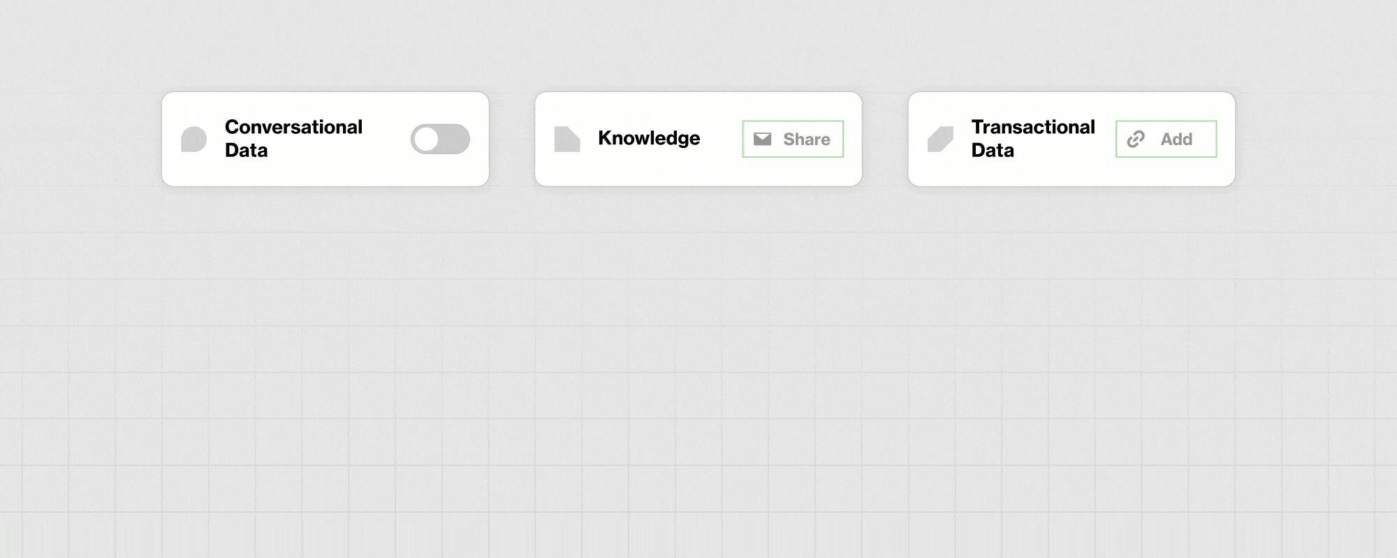 Access all resident intelligence in one place